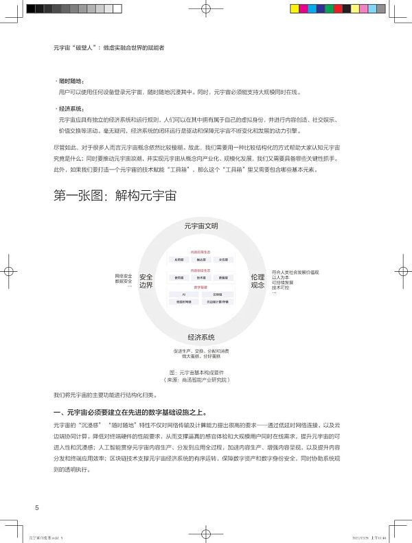 区块链技术支撑元宇宙经济系统的有序运转