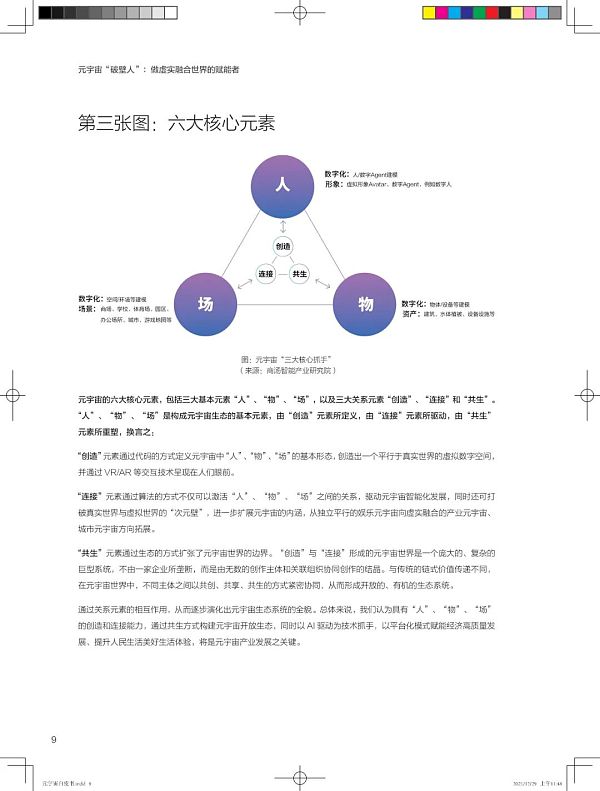 区块链技术支撑元宇宙经济系统的有序运转