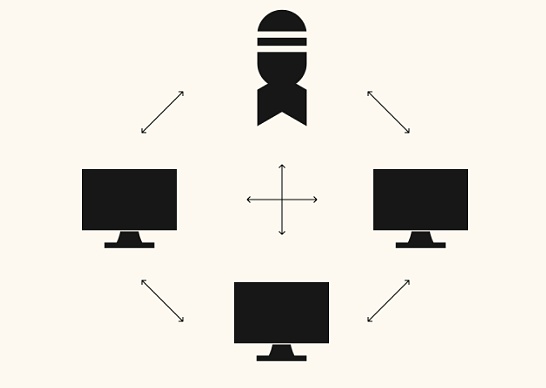 web3：用数字解决信任问题