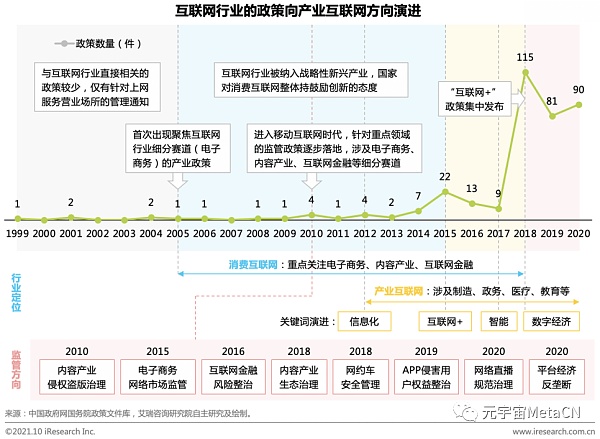 To B公司在元宇宙笑到了最后？