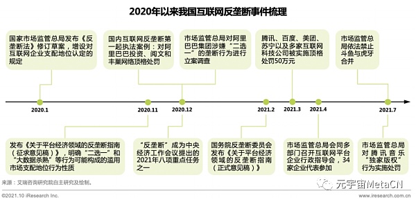 To B公司在元宇宙笑到了最后？