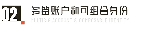 Web 3 下的身份问题：如何在匿名下证明我是我?