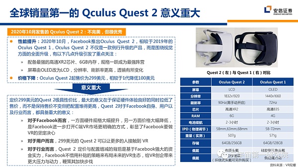 北大×安信：元宇宙2022 蓄积的力量