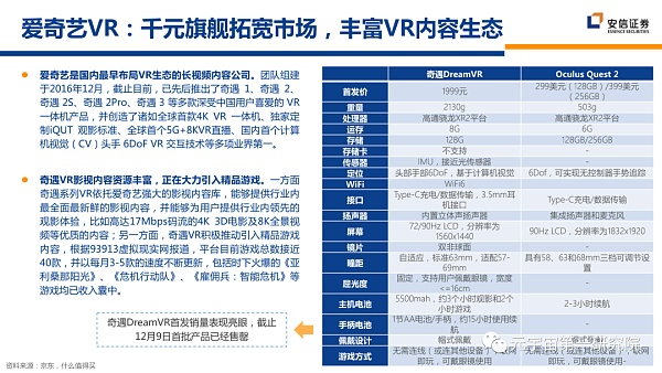 北大×安信：元宇宙2022 蓄积的力量