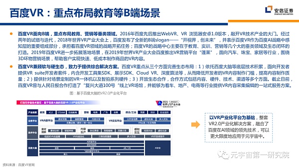 北大×安信：元宇宙2022 蓄积的力量