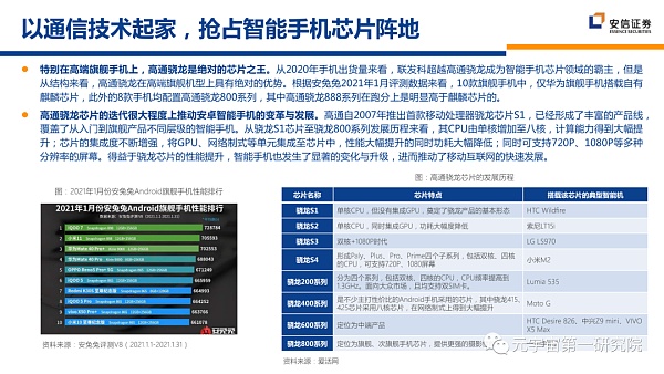 北大×安信：元宇宙2022 蓄积的力量