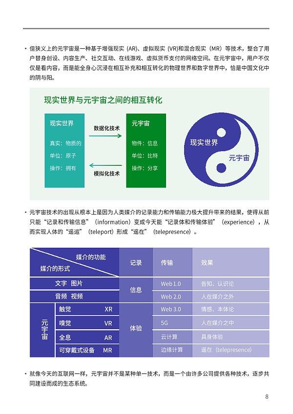 复旦大学联合发布《元宇宙报告（2021-2022）》