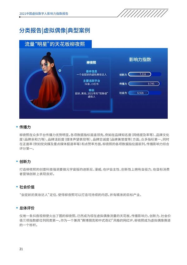中国传媒大学发布中国虚拟数字人影响力指数报告