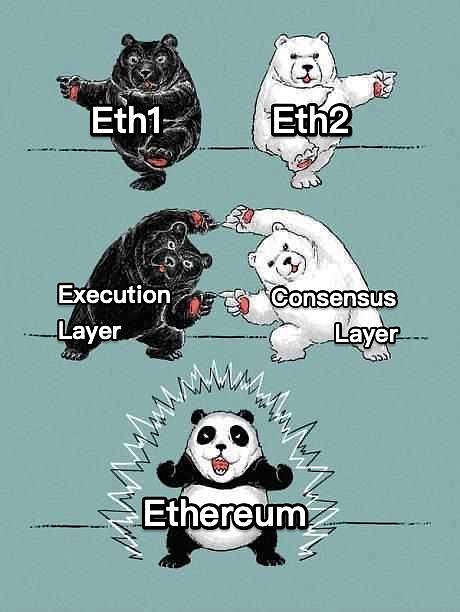 ETH 2.0改头换面 六月份升级影响几何？