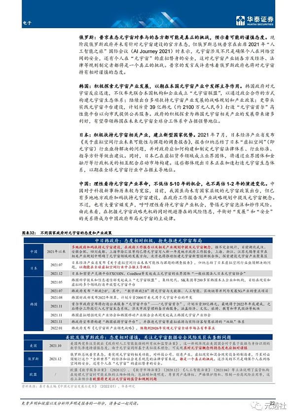 元宇宙多样性专题研究：一千个元宇宙 一千个哈姆雷特