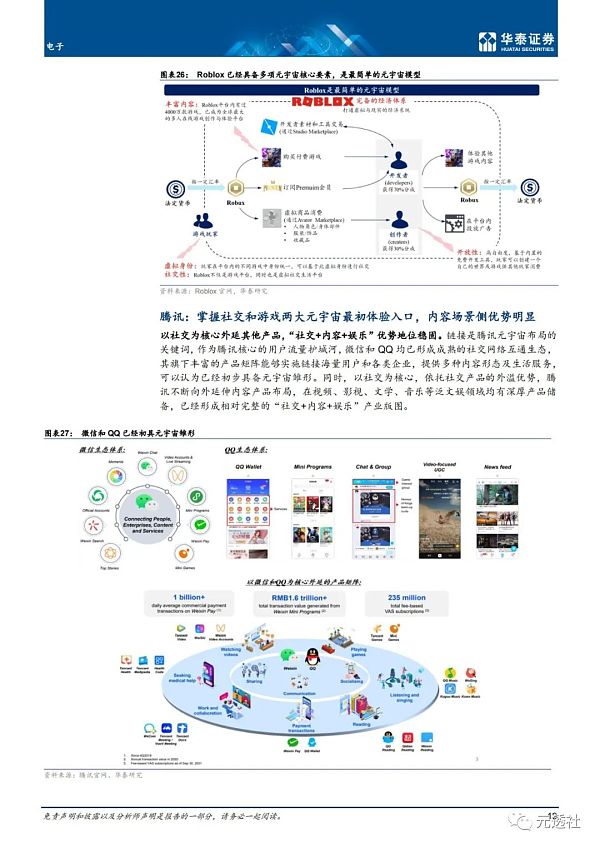 元宇宙多样性专题研究：一千个元宇宙 一千个哈姆雷特