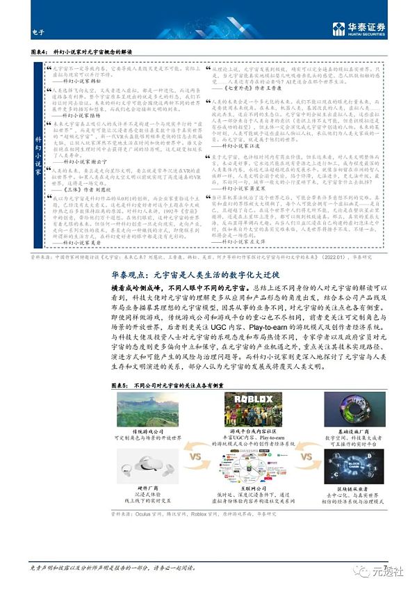 元宇宙多样性专题研究：一千个元宇宙 一千个哈姆雷特