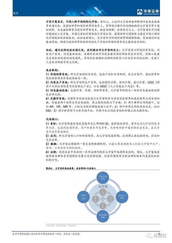 元宇宙多样性专题研究：一千个元宇宙 一千个哈姆雷特