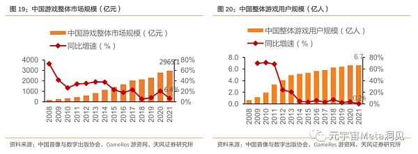 虚拟数字人：元宇宙的主角破圈而来