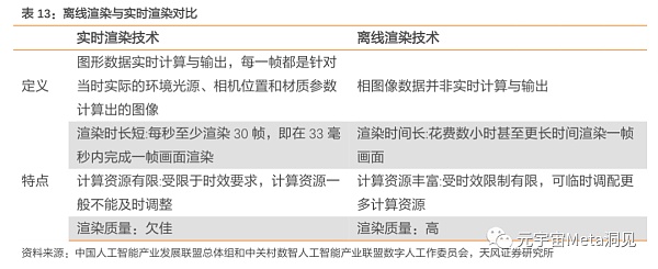 虚拟数字人：元宇宙的主角破圈而来