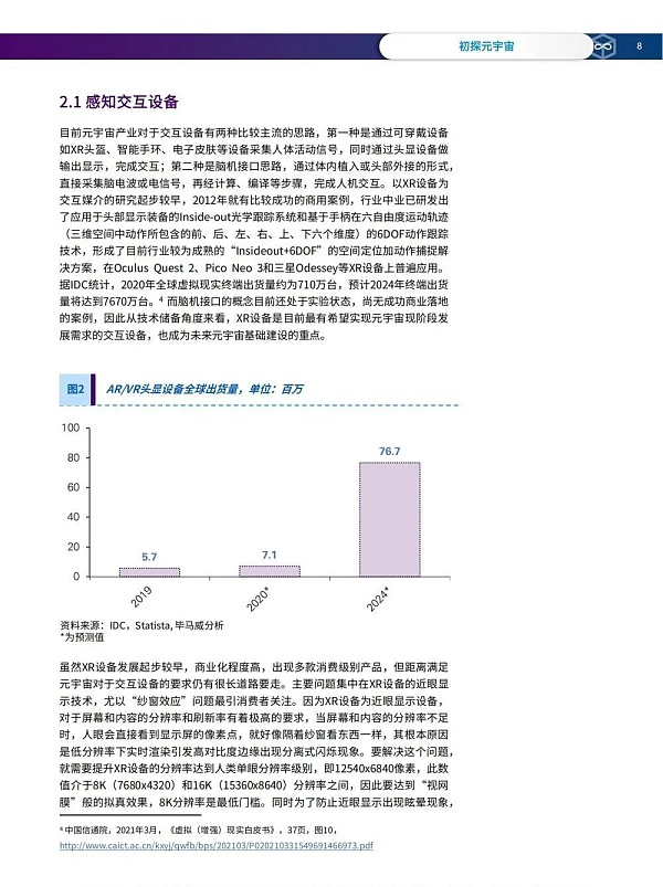 元宇宙概念、技术核心、应用场景