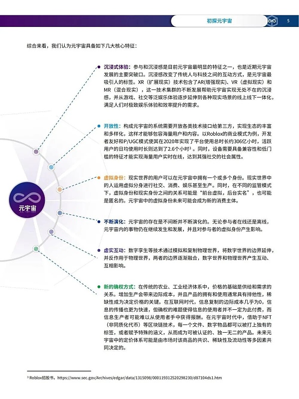 元宇宙概念、技术核心、应用场景