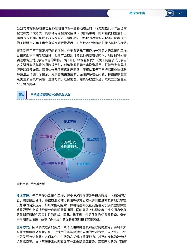 元宇宙概念、技术核心、应用场景