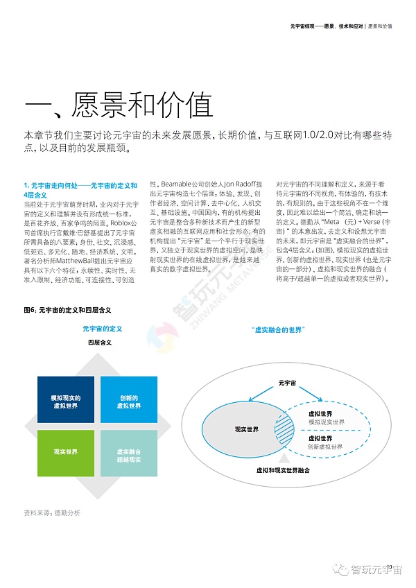 德勤：元宇宙综观—愿景、技术和应对