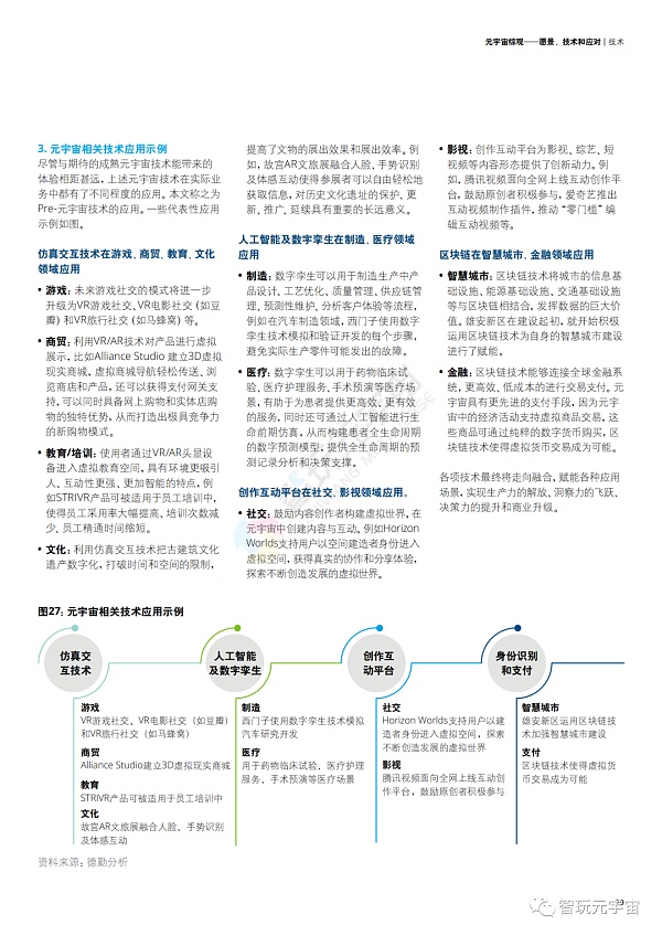 德勤：元宇宙综观—愿景、技术和应对