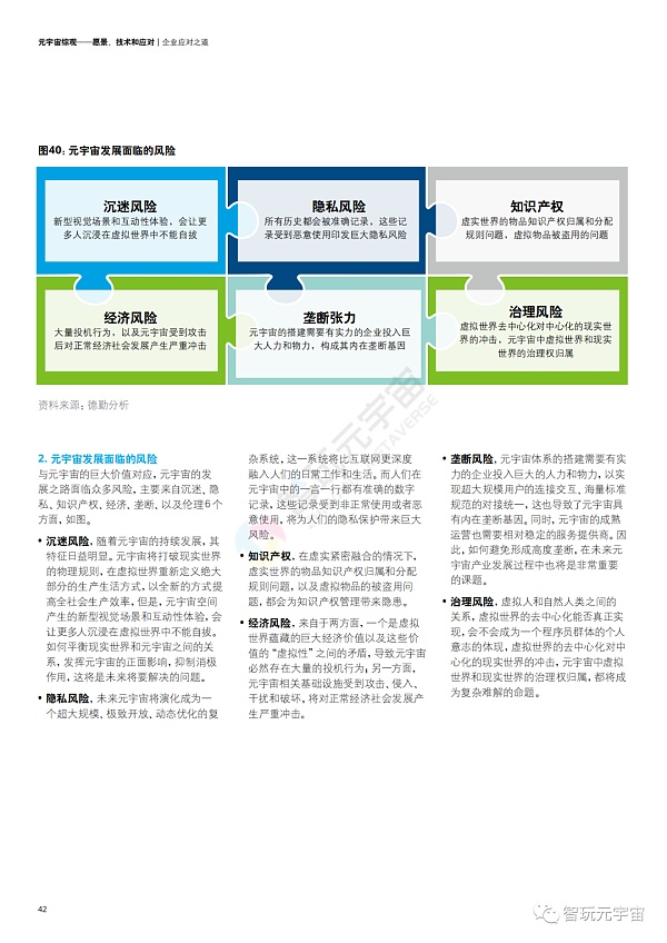 德勤：元宇宙综观—愿景、技术和应对