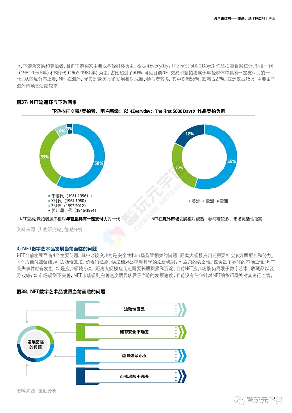 德勤：元宇宙综观—愿景、技术和应对