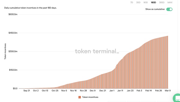 Web3需要中间件 但可能不需要去中心化