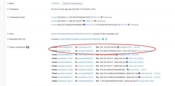 DeFi 面临四面楚歌？Inverse Finance被盗取约1500万美元