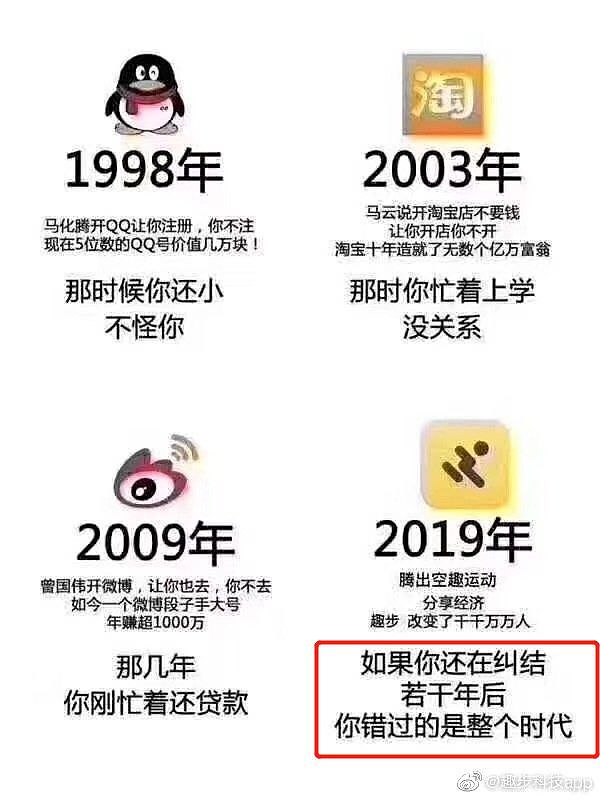 “一晚入账200万” 这个暴利成人游戏 让100万人上瘾