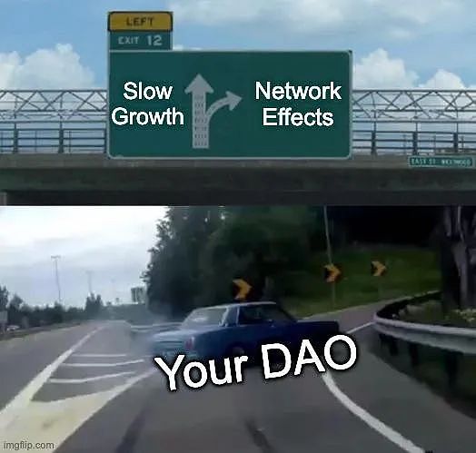 DAO、邓巴数和网络效应以及治理应该注意什么