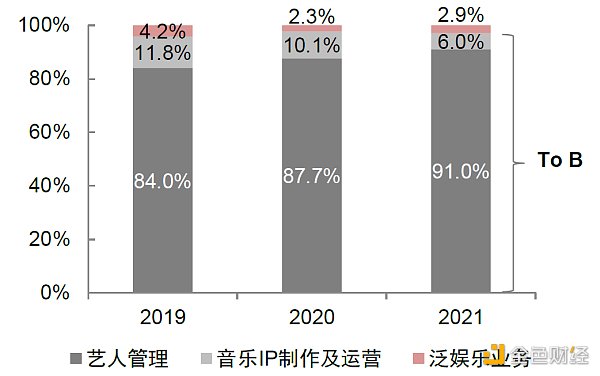 元宇宙系列之虚拟人：“人”潮汹涌 探路未来