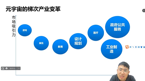 “人”潮汹涌：风口上的虚拟人 如何“倒推”元宇宙？