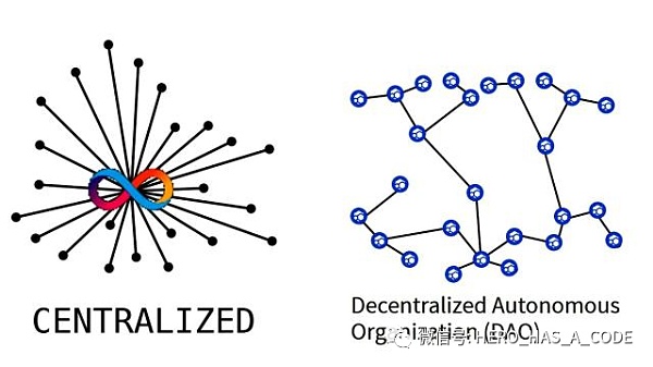 互联网上下50年 万字长文推演Web1.0到Web5.0