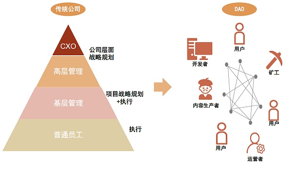 金融×元宇宙：虚实交融共进下的金融体系