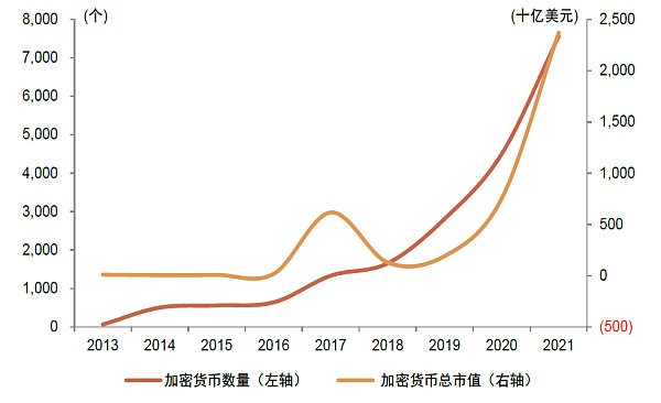 金融×元宇宙：虚实交融共进下的金融体系