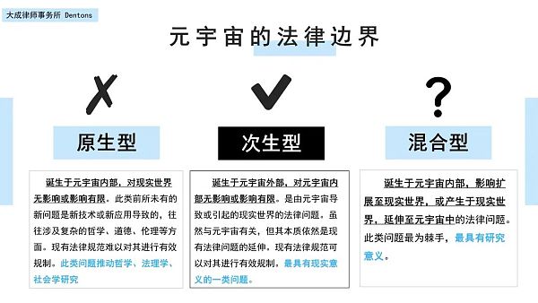 元宇宙内外的法律边界探析：以刑法为视角